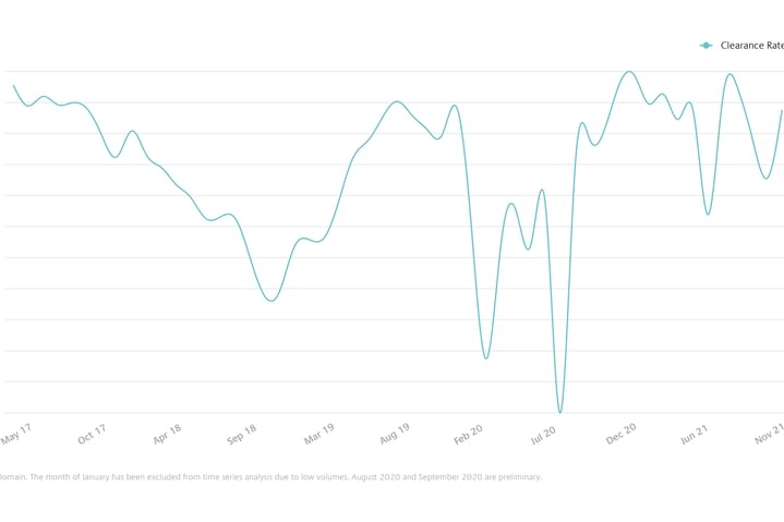 Graphs3 03